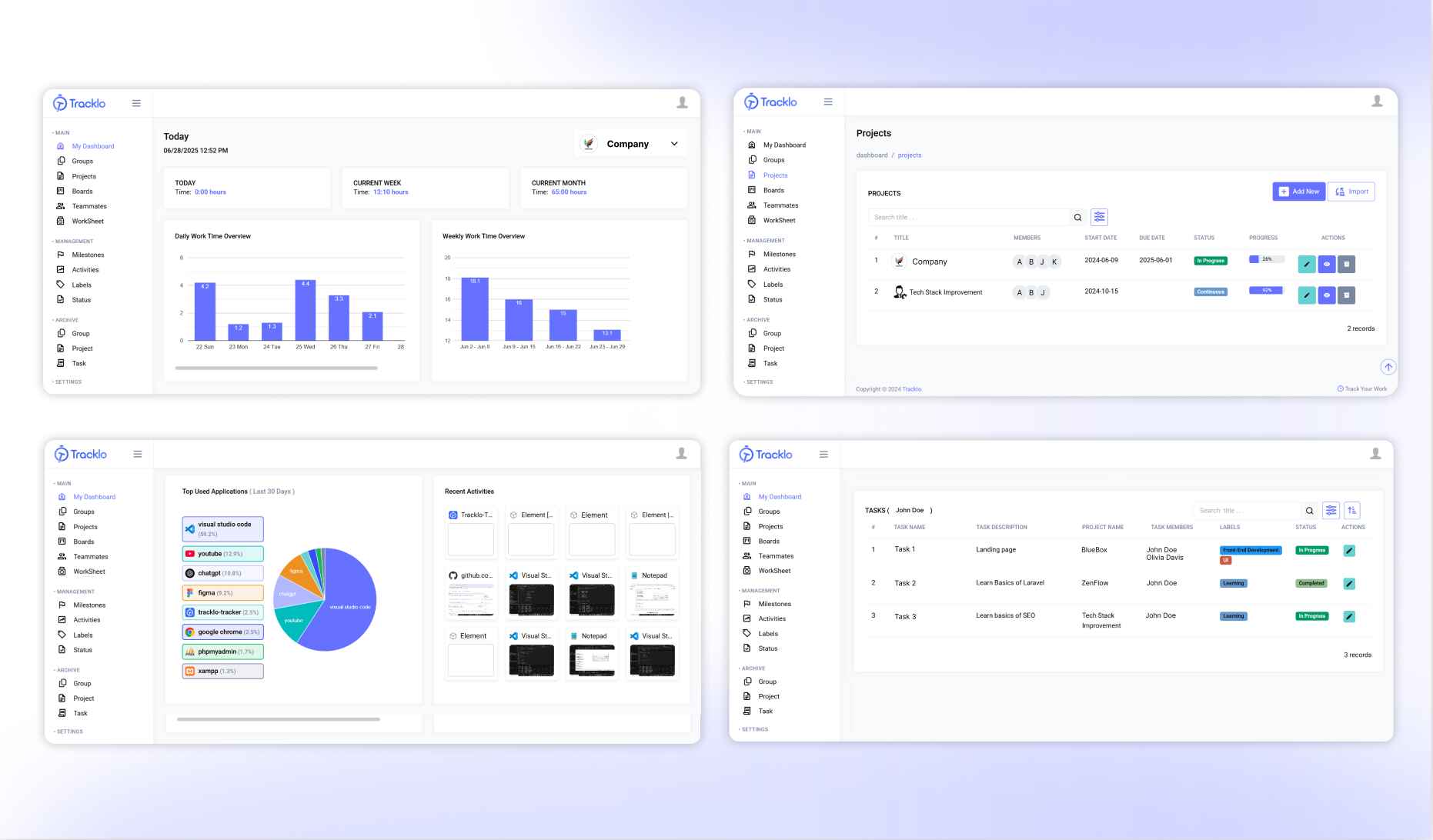 Tracklo interface displaying dashboard, project, and tasks pages